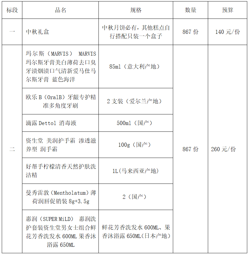 8E12CBE092034D47EE1BE37392B_8A3E33C8_4ECA8.jpg?e=.jpg