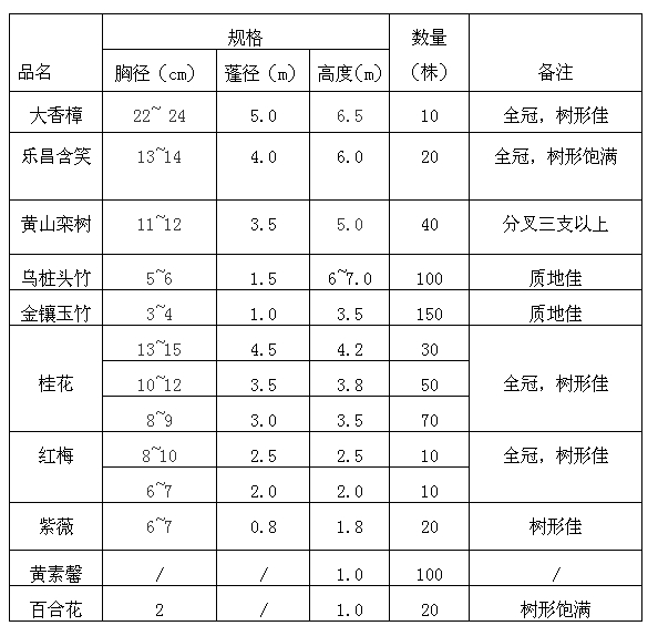 符合我国人口_我国人口分布图(3)
