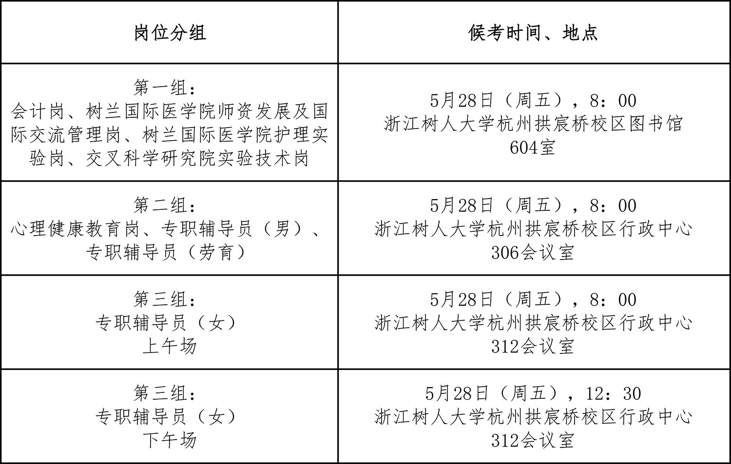 舟山人口2021_2021国家公务员考试 舟山职位分析 共招58人,41个岗位,87.93 不限工作(3)